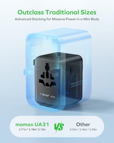 MOMAX Universal Travel Adapter