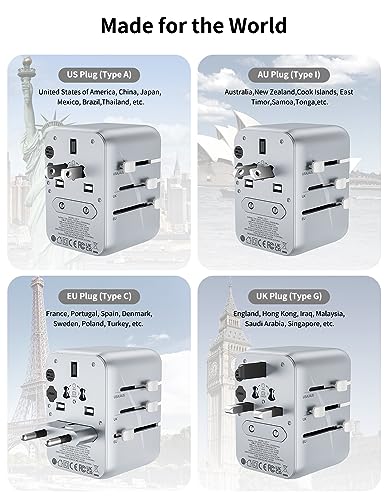 MOMAX Universal Travel Adapter