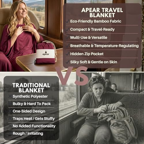 16-in-1 Compact Travel Blanket