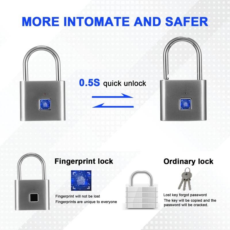 Fingerprint Smart Luggage Lock