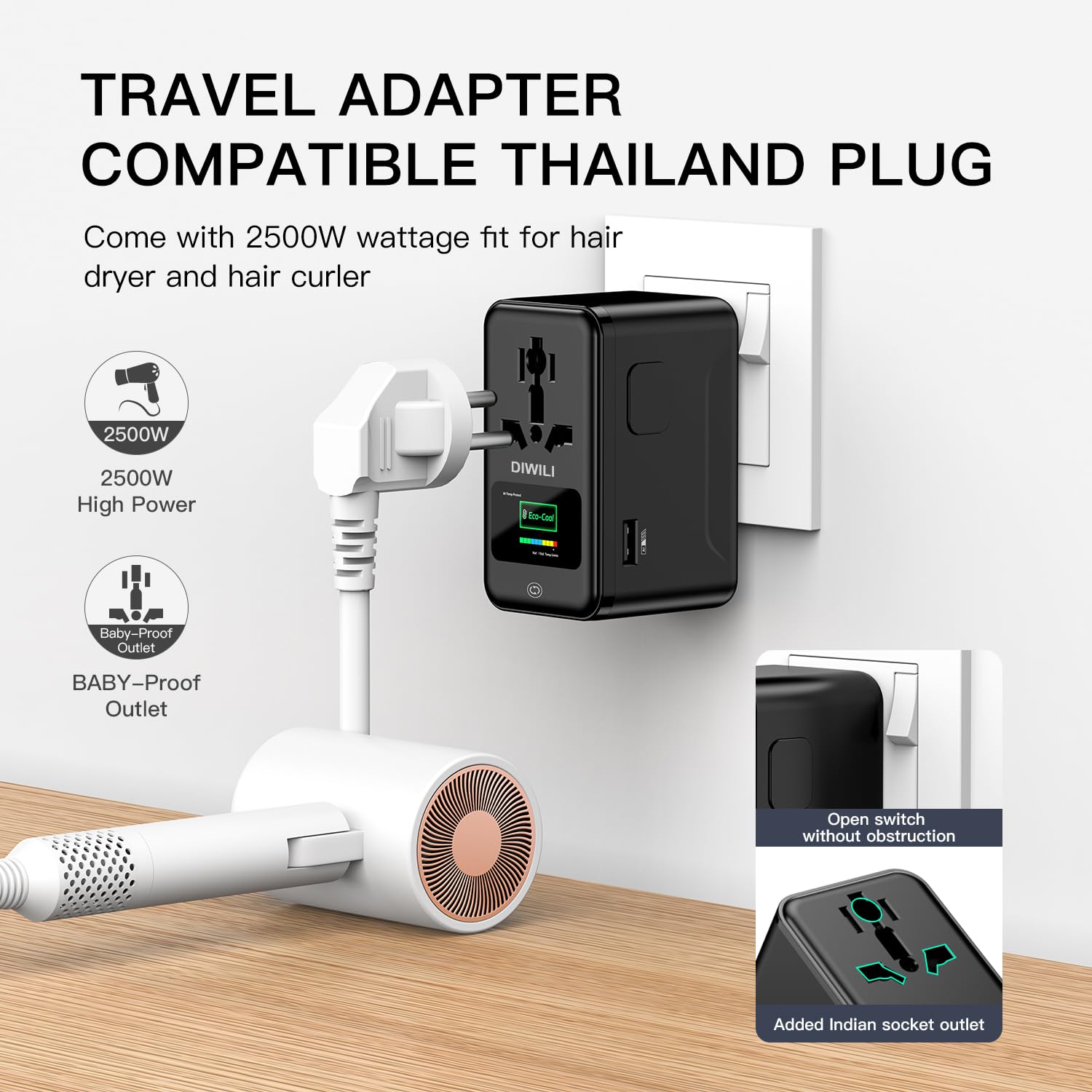 200W GaN Universal Travel Adapter