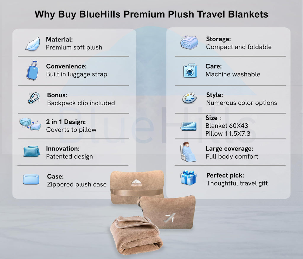 Travel Blanket Pillow