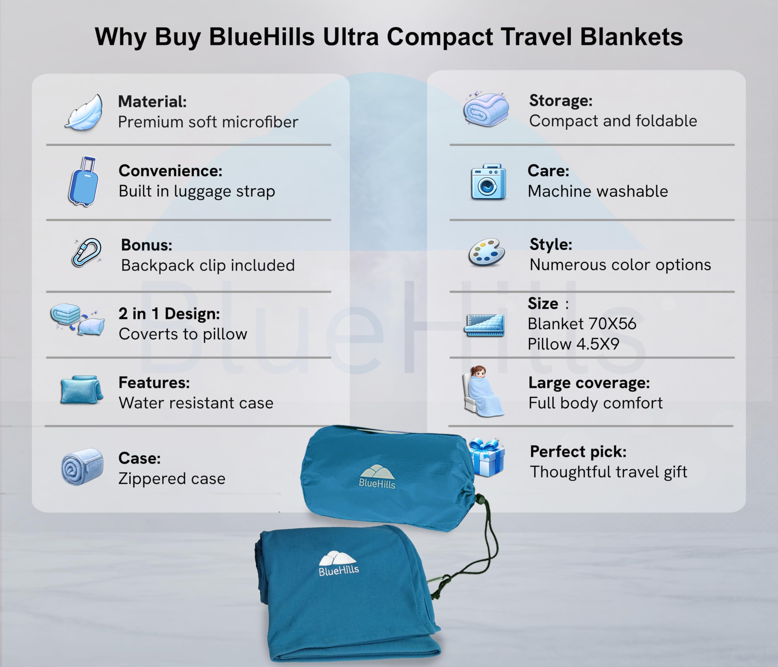 BlueHills Ultra Compact Travel Blanket Pillows for Airplane