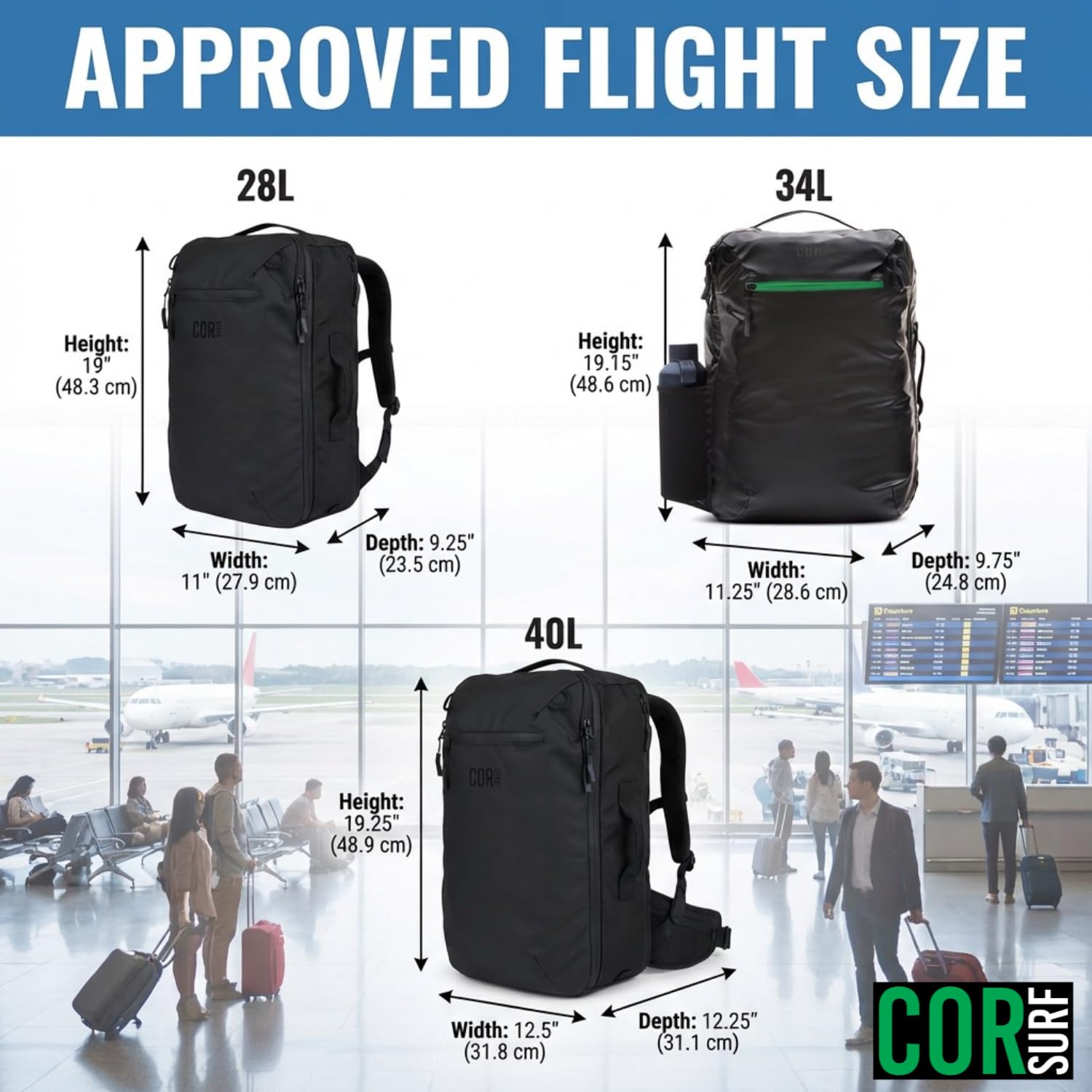 Travel Backpack Bundle