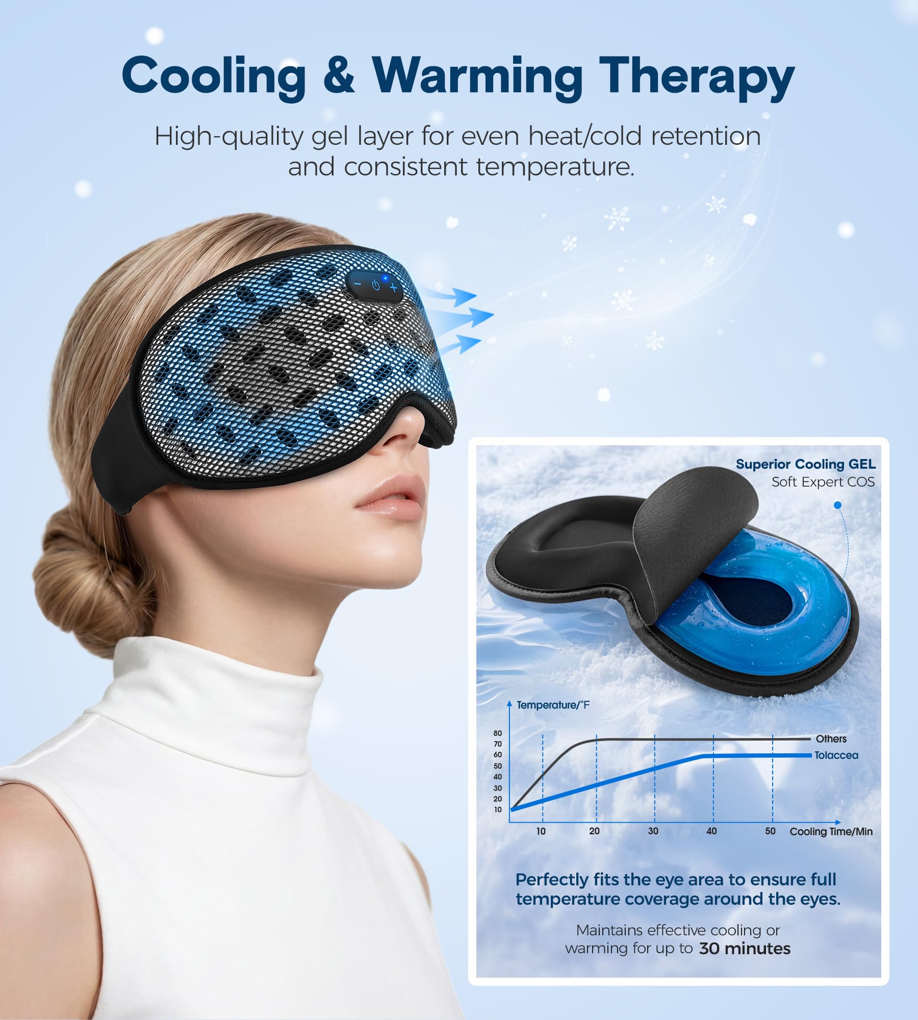Cooling Weighted Eye Mask & Bluetooth Sleep Headphones