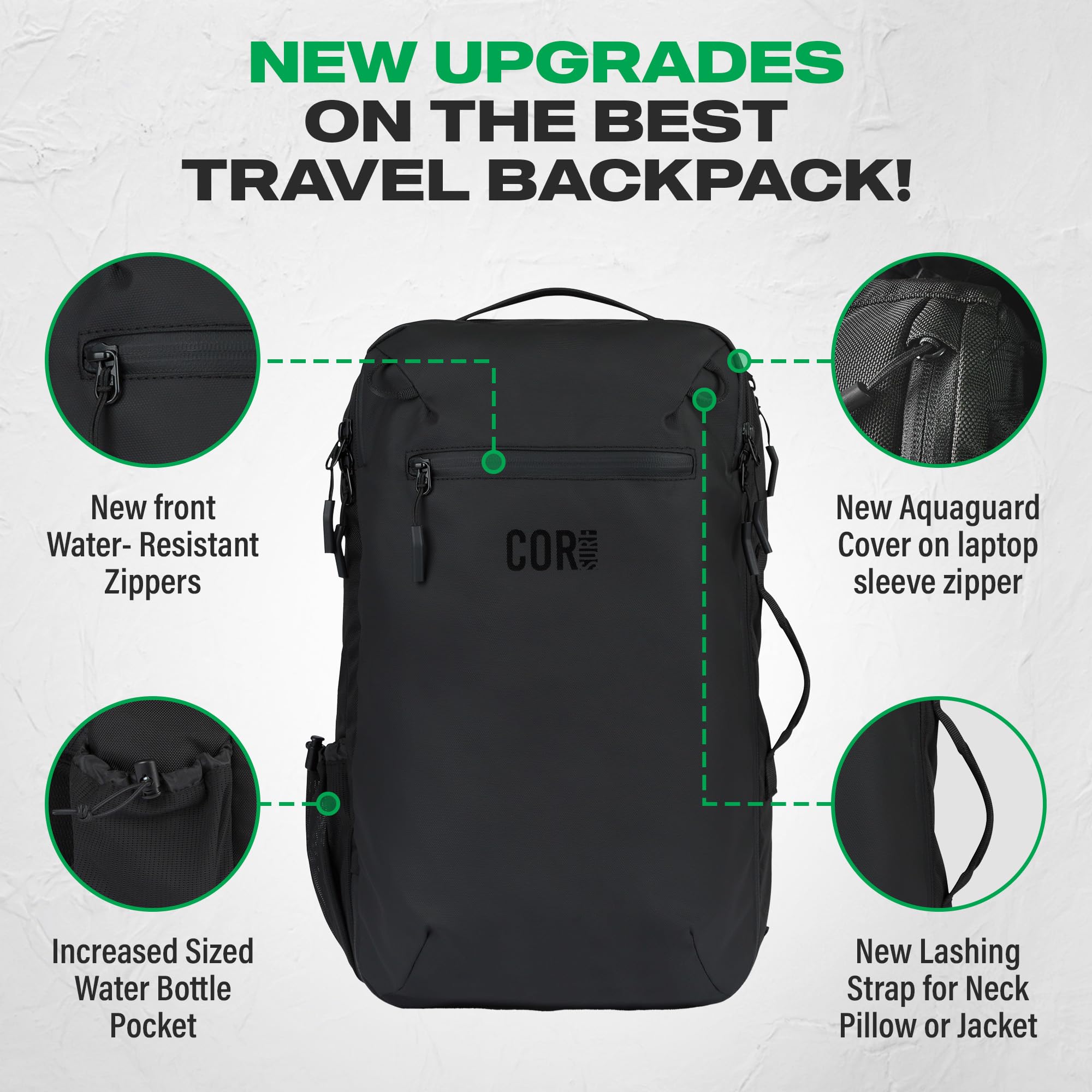 Travel Backpack Bundle